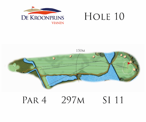 Hole 10 | Golfbaan de Kroonprins in Vianen